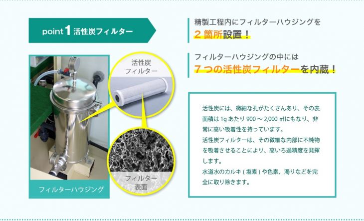 ろ過